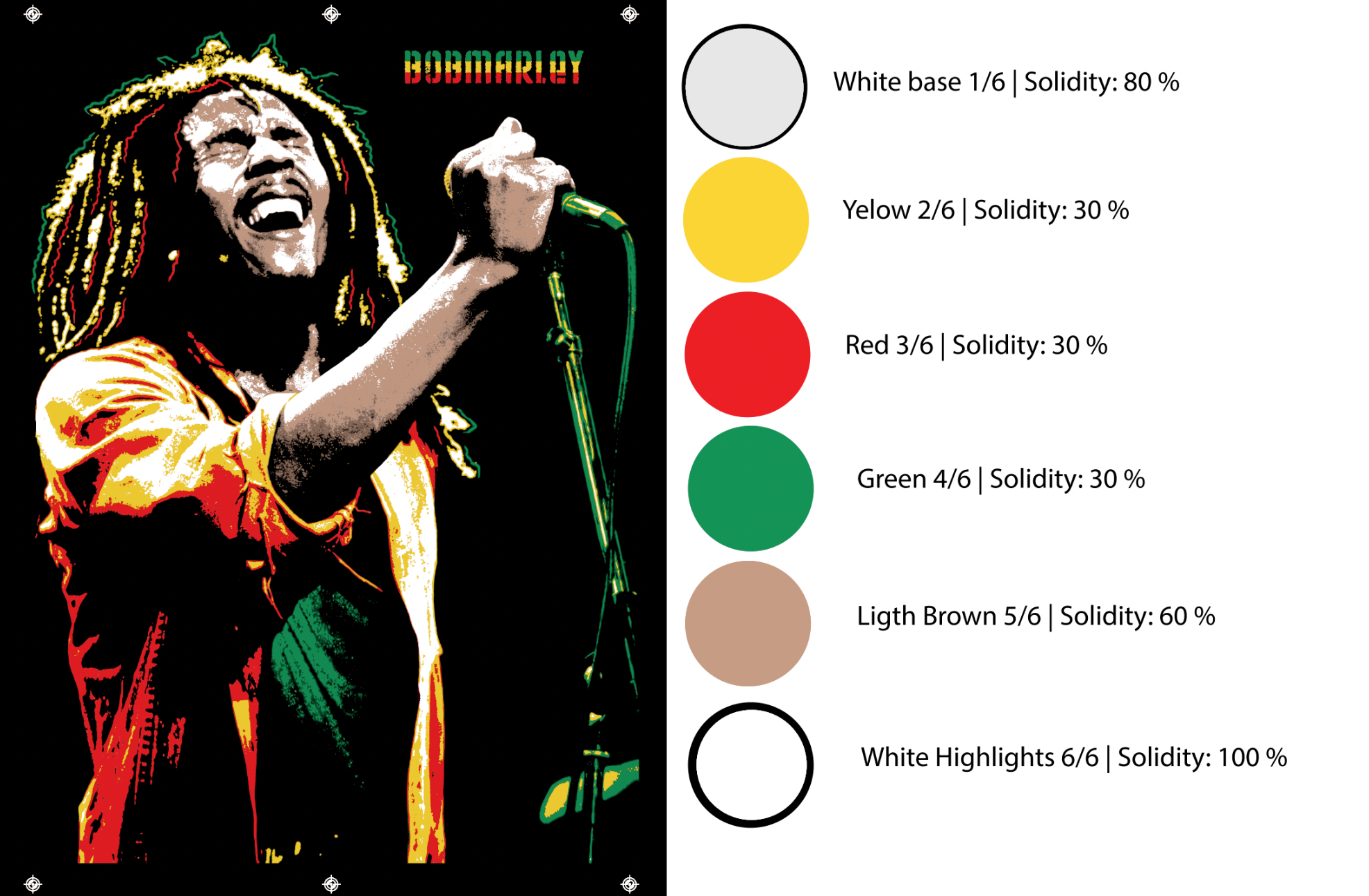 Bob Marley: a separation for a black T-shirt with the six channels White Base, Yellow, Red, Green, Light Brown and White Highlights and their Solidity values.