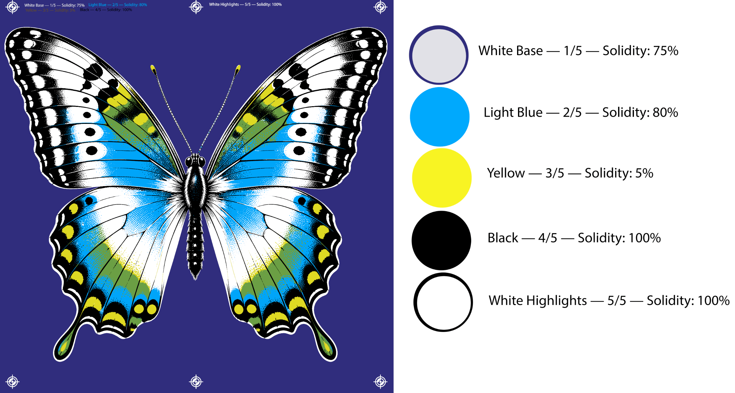 Butterfly and color sheet showing the print sequence